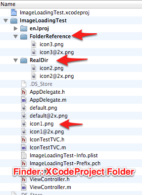 Struktura katalogu projektu Finder Xcode
