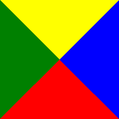 kwadrat z czterema granicami